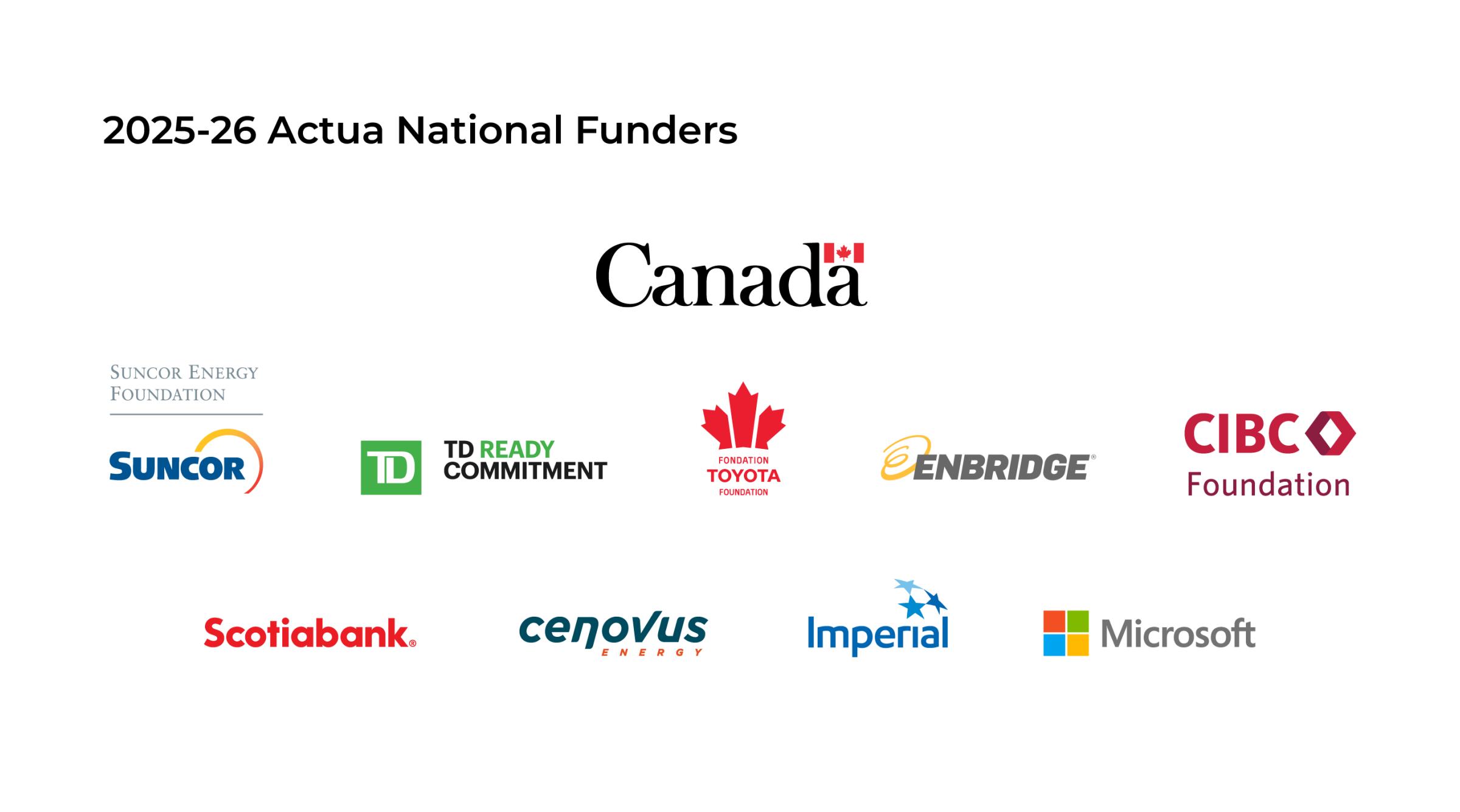 Actual Funder Logos